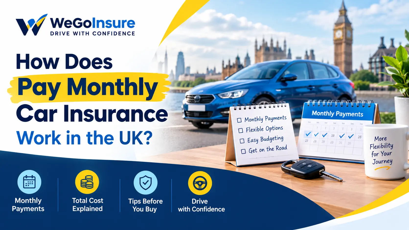 How Does Pay Monthly Car Insurance Work in the UK? 
